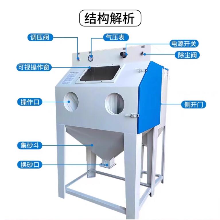 MedinaSandblasting machine